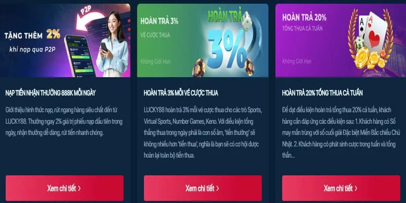 Thưởng giới thiệu bạn bè 98win1 nổ hũ